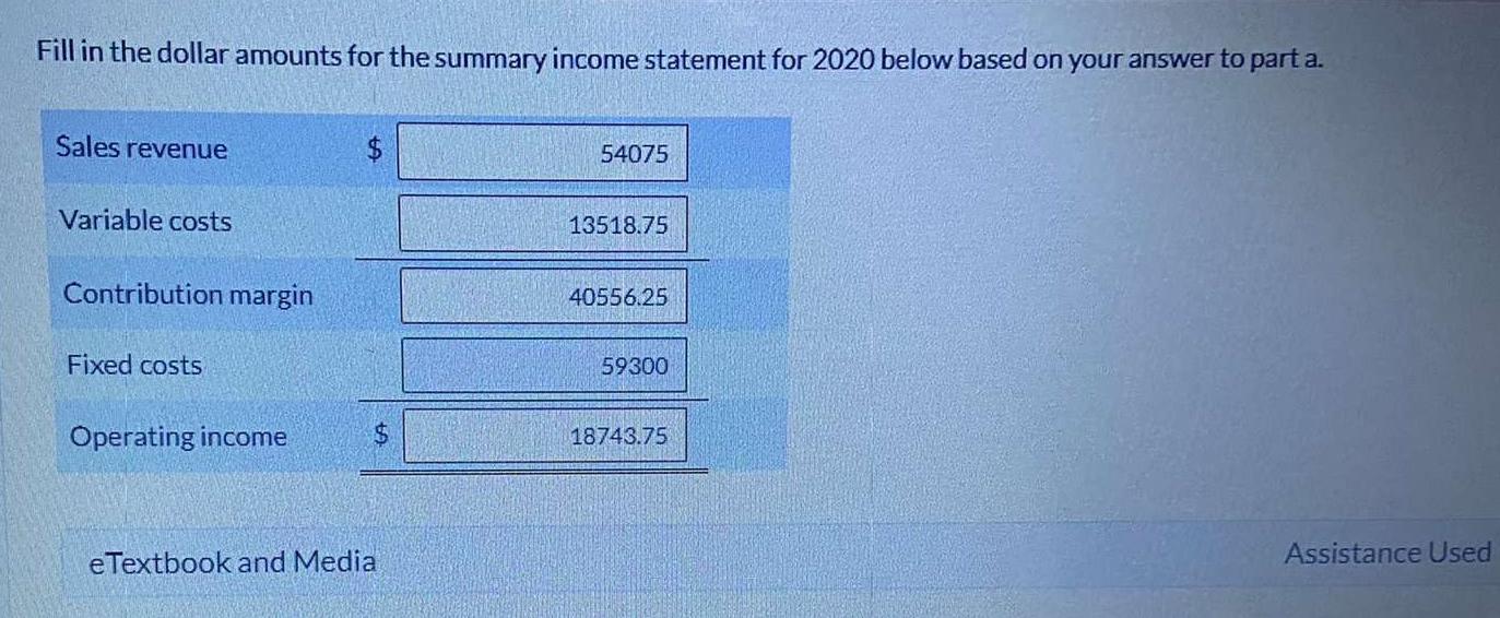 question but broken down into two parts Jagswear Inc. earned operating income