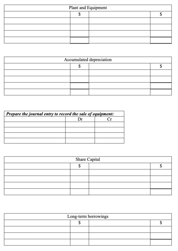 Nocturnes Ltd: Cash Accounts receivable Allowance for DD Inventory Plant and equipment