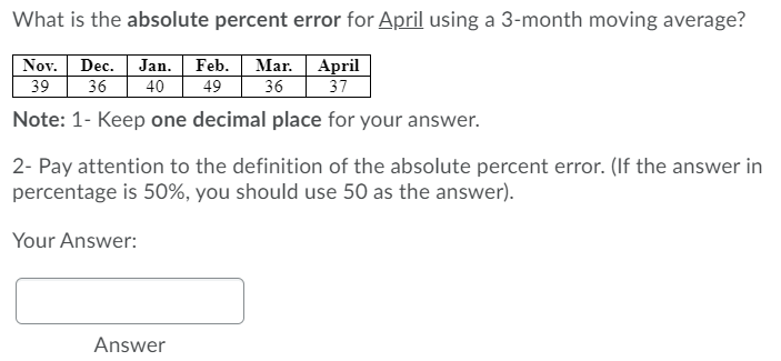 What is the absolute percent error for April using a 3-month moving