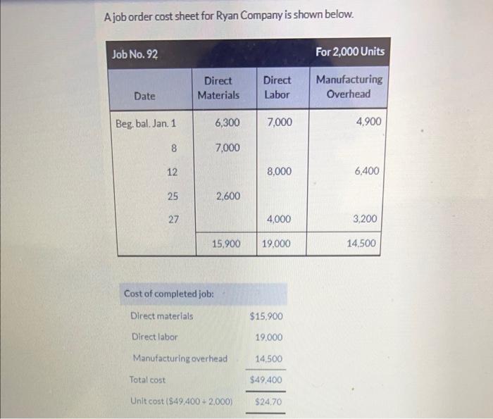 need help, asked for some earlier and got wrong answers. A job
