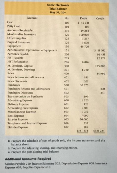 you to complete the accounting cycle for Sonic Electronix, a merchandising company.