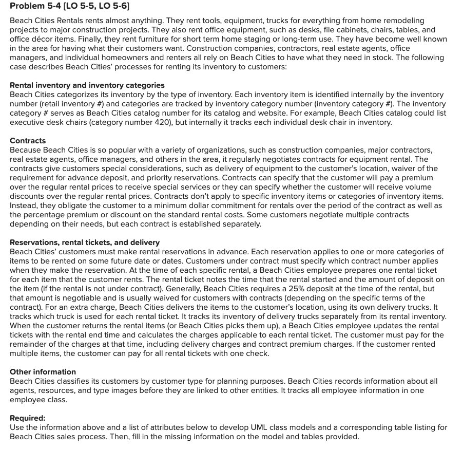 What are the 12 missing on the UML? Problem 5-4 [LO