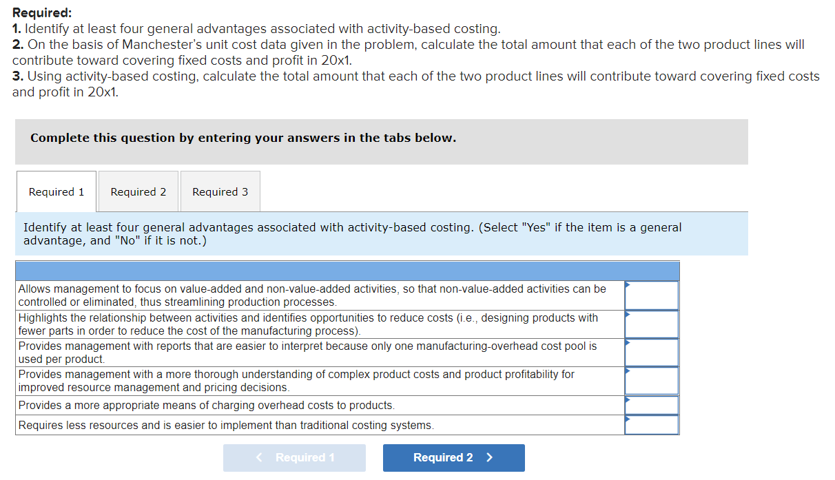 of the boards account for the majority of the company's sales. The