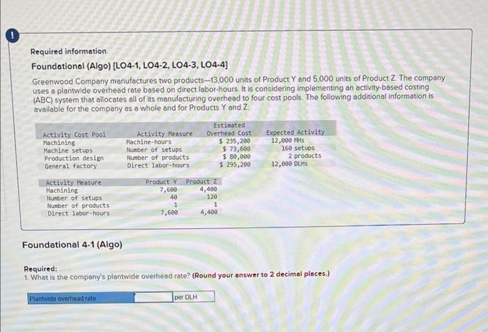 Please help this multi-step problem please. ! Required information Foundational (Algo) (L04-1,
