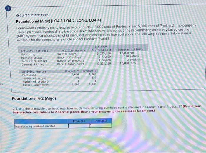 L04-2, LO4-3, L04-4) Greenwood Company manufactures two products-13,000 units of Product Y