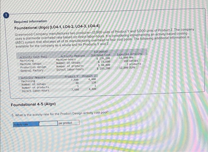 (ABC) system that allocates all of its manufacturing overhead to four cost