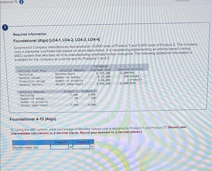 Product y Product Z 7,600 4,400 40 120 1 1 7,600 Foundational