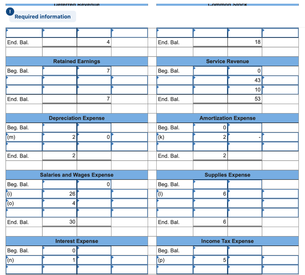 information applies to the questions displayed below.] Drs. Glenn Feltham and David