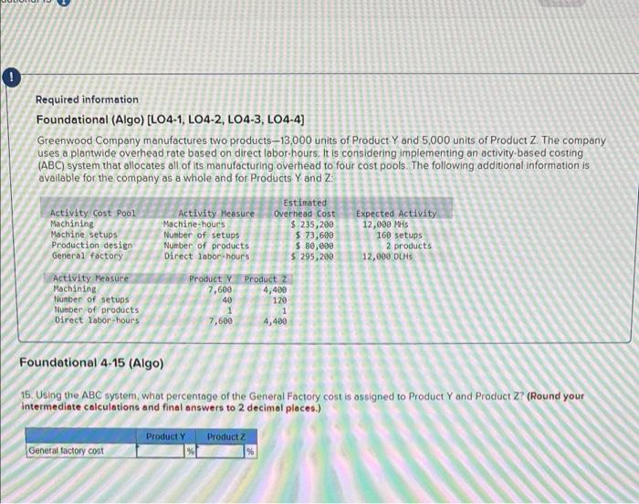 your answer to 2 decimal places.) Plantwde overhead rate per DLH Required
