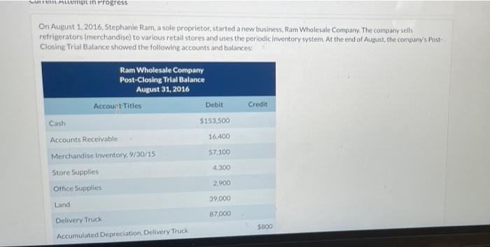 please help Lupin Progress On August 1, 2016. Stephanie Ram, a sole