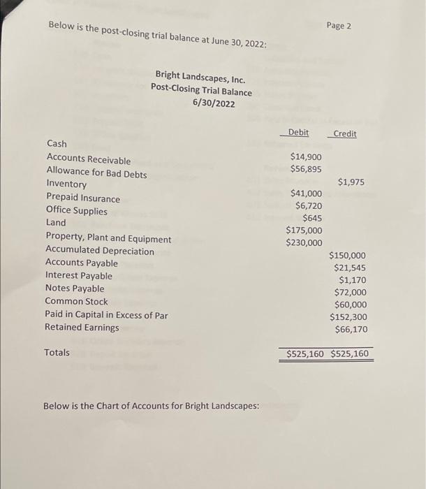 1 account a. Income Statement Use the information shown below and the