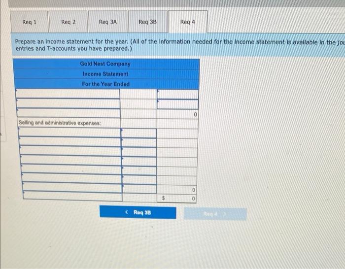 tries left. Gold Nest Company of Guandong, China, is a family-owned enterprise