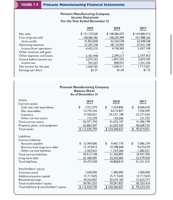 f, g, h i upload this questions since 3 days and you