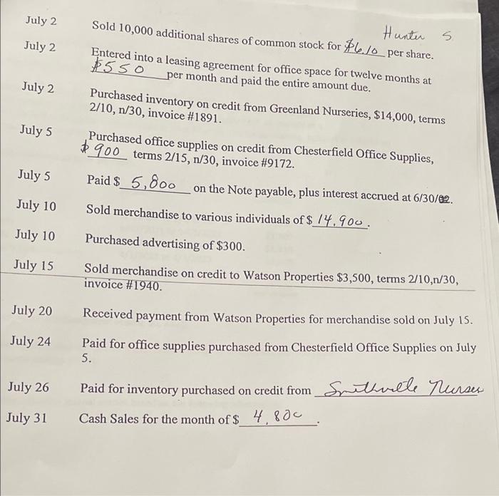transactions (on page 5 of this packet) in the general journal (Sheet