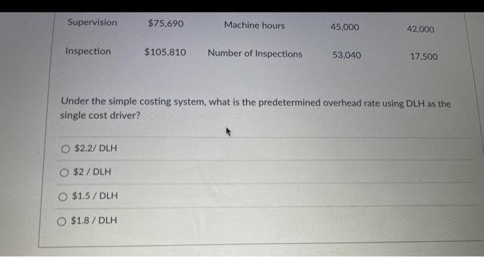 produces two product lines: T-shirts and Sweatshirts. The company has used at