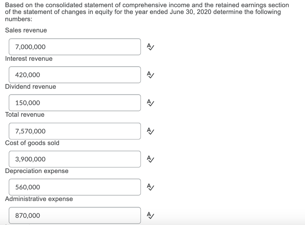 the retained earnings section of the statement of changes in equity for