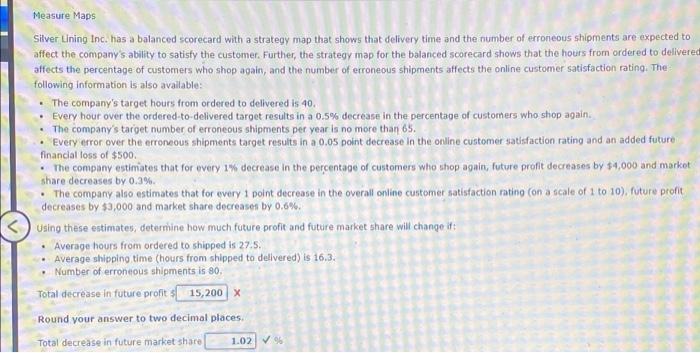 1. 2. Measure Maps Silver Lining Inc. has a balanced Scorecard with