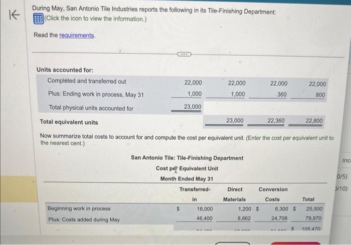 work in process, May 1 ( 20% complete as to direct materials,