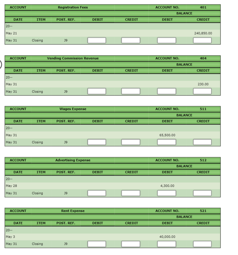 Guests typically register for one week, arriving on Sunday afternoon and returning