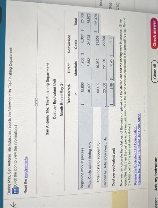 70% complete as to conversion work) 3,000 units Transferred in from Tile-Forming