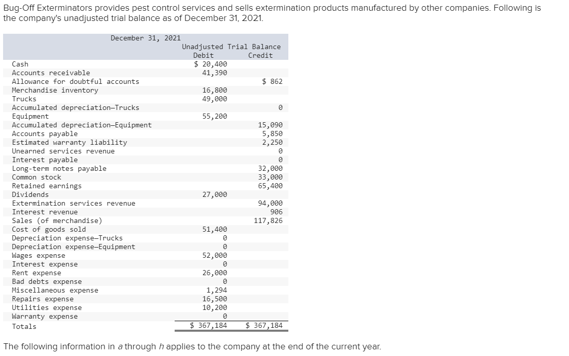 Really need help! Bug-Off Exterminators provides pest control services and sells