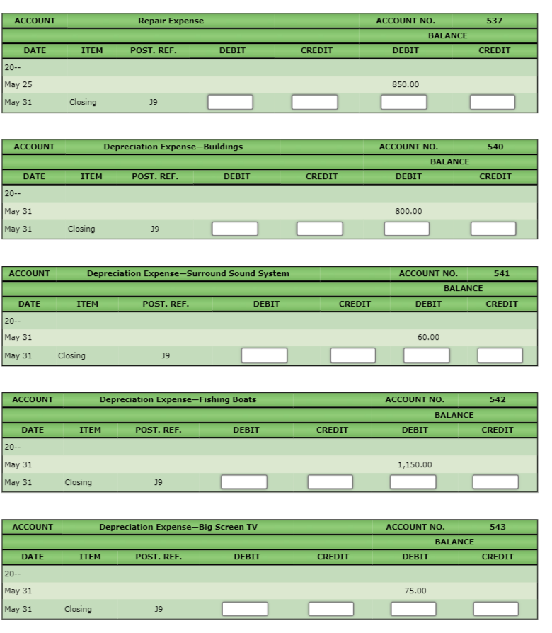 the use of fishing boats, and professional instruction in fishing techniques. Net