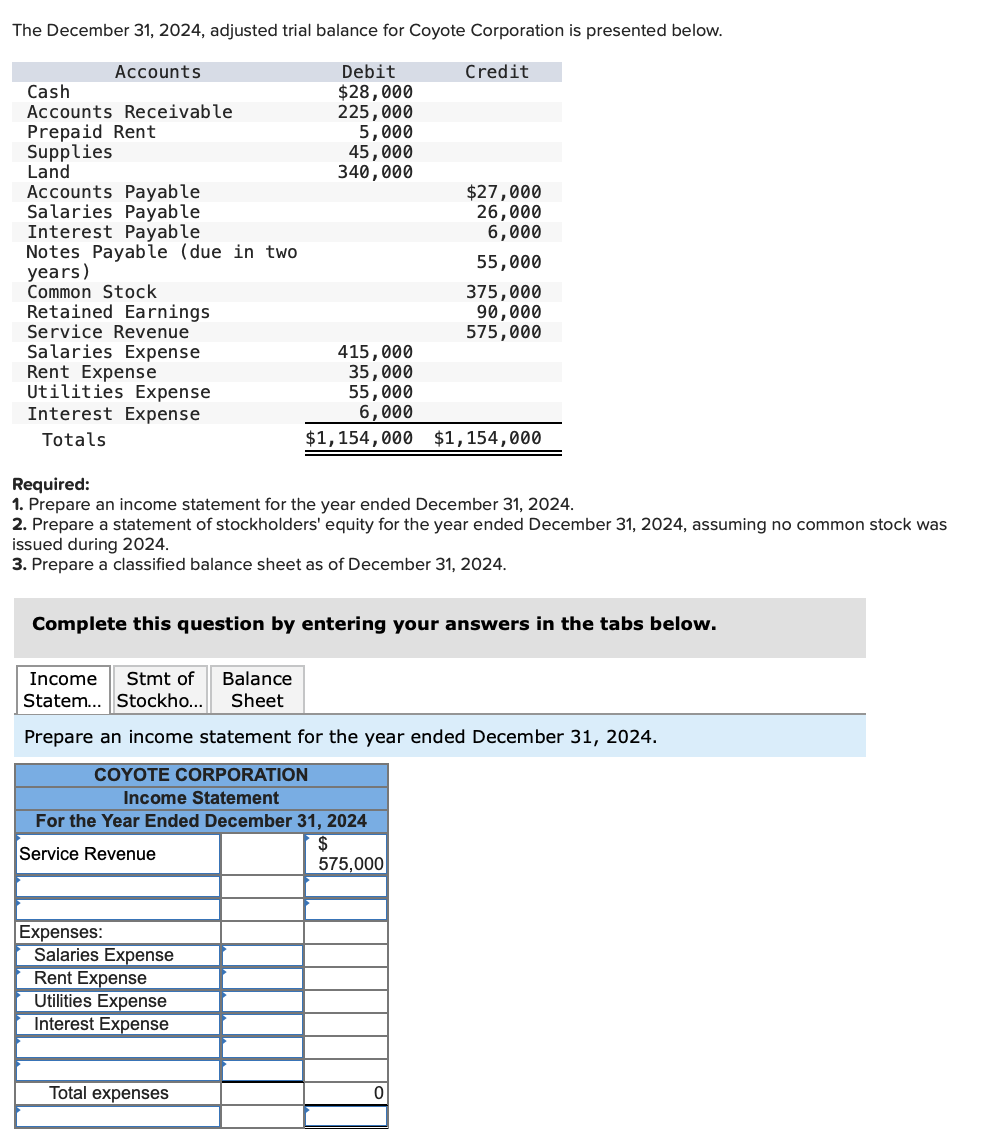 Type or paste question here The December 31, 2024, adjusted trial balance