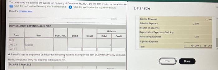 the tradedan) Click the icon to view the adjustment data) Road the