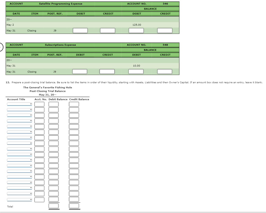 income for May was $61,810. Ledger balances for The General's Favorite Fishing