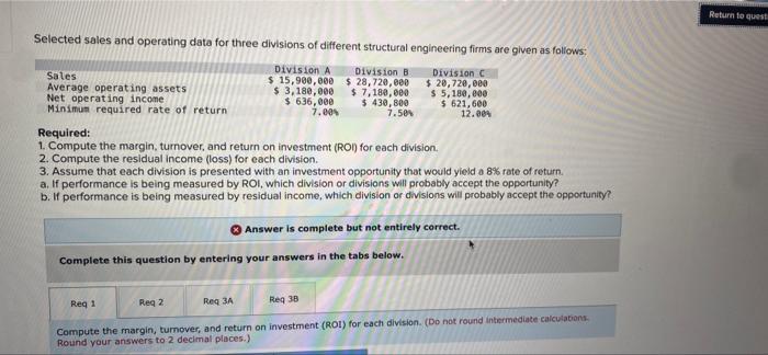 which division or divisions will probably accept the opportunity? b. If performance