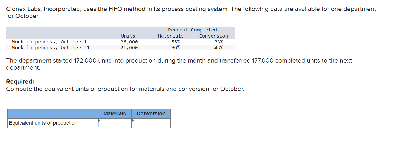Clonex Labs, Incorporated, uses the FIFO method in its process costing