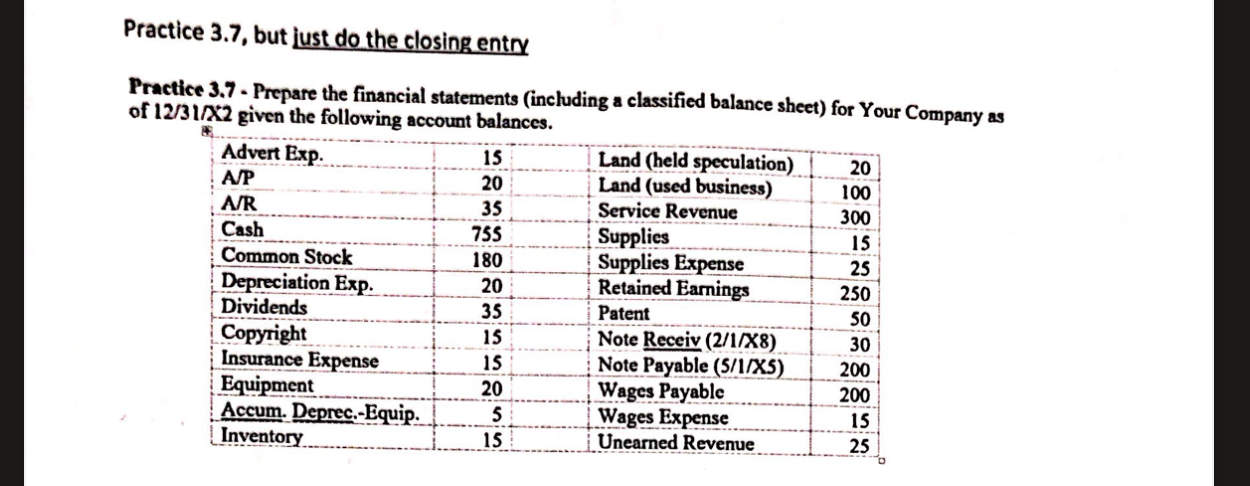 please explain Practice 3.7, but just do the closing entry 300 Practice