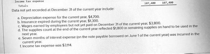 the list of options. I could not include all the options, but