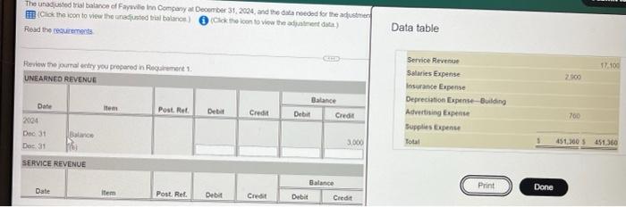 Requirement1 PREPAID INSURANCE Service Revenue Salaries Expense Insurance Expense Depreciation Expense Building