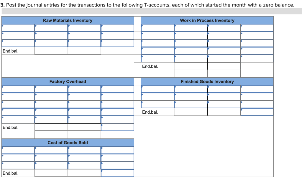 Required information Problem 15-3A Source documents, journal entries, and accounts in job