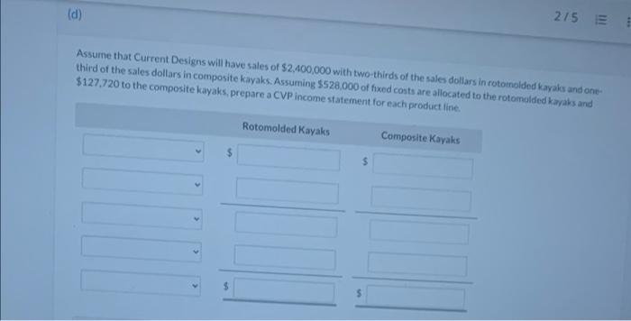 $655,720. An analysis of the sales mix identifies that rotomolded kayaks make
