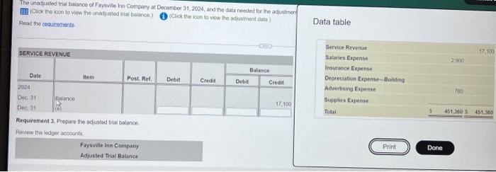 Advertising Expense Supplies Expense Total Balance 700 Date Item Post Rel Credit