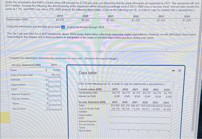  Hey can someome help me out with this problem i need
