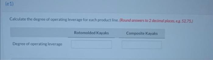 up 80% of the total units sold. (a) Your answer is correct.
