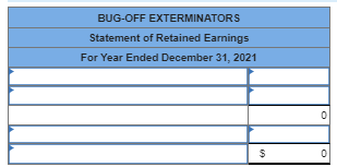 services revenue 0 Interest payable Long-term notes payable 32,000 Common stock 33,000