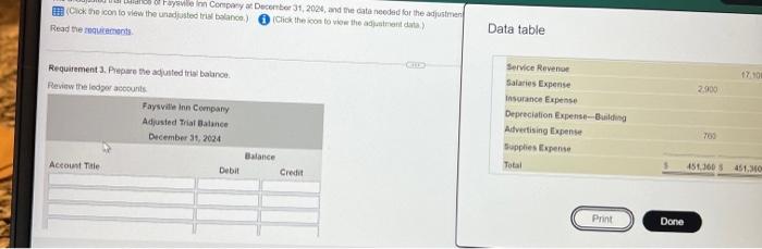 Debit Credit 451,300 $ 451,360 2004 Do 31 Des 31 Balance 2.000