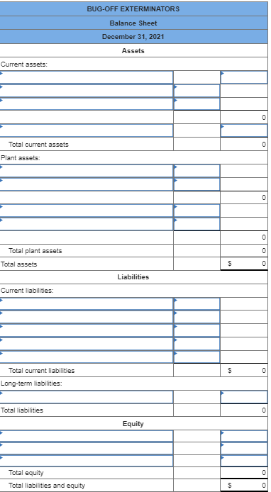 Retained earnings 65,400 Dividends 27,000 Extermination services revenue 94,000 Interest revenue 906
