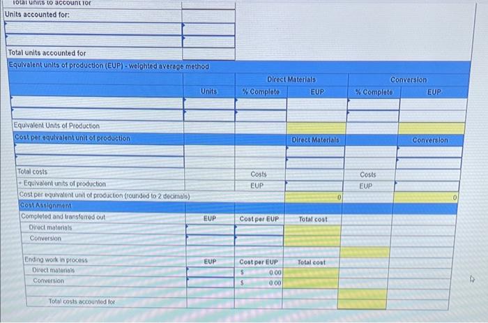 quantities of a standardized product. The following information is avallable for the