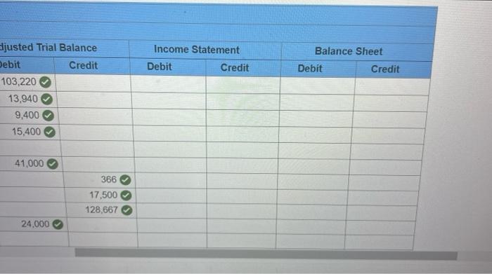 record the adjustment for expired insurance for the month. 31 Record the