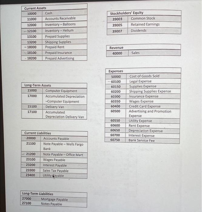 9/18/18. Paid the invoice from Hector's Helium from 9/18/18. Ordered $700 of