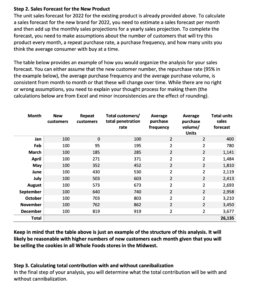 using the calculations correctly and presenting the analysis with a professionally organized