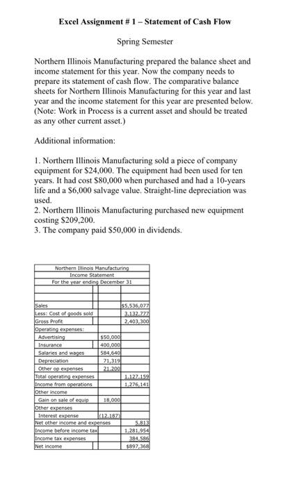 Instructions: The assignment must be completed in an Excel spreadsheet and