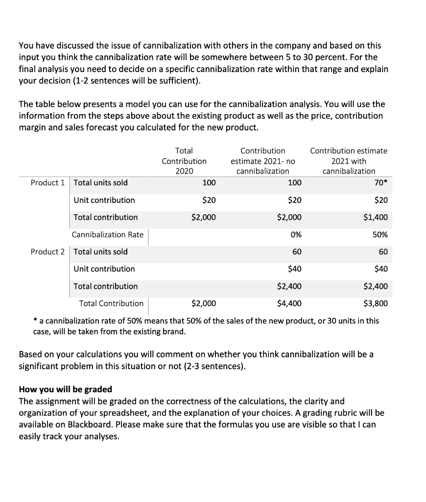 spreadsheet. You will need to make a few assumptions that you need