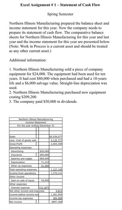  Instructions: The assignment must be completed in an Excel spreadsheet and