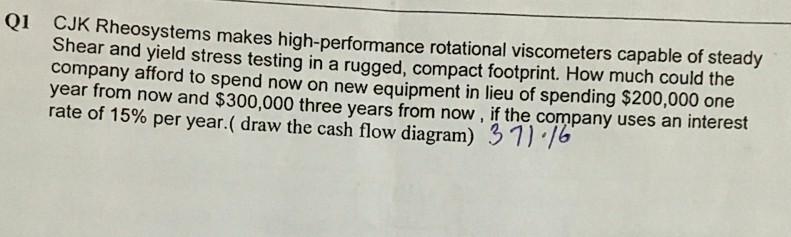 I need it's solution. Qi CJK Rheosystems makes high-performance rotational viscometers